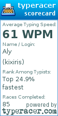 Scorecard for user kixiris