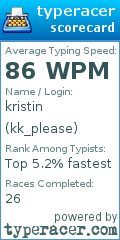 Scorecard for user kk_please