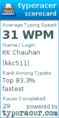 Scorecard for user kkc511