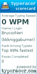 Scorecard for user kkkniggaburner