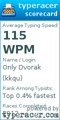 Scorecard for user kkqu