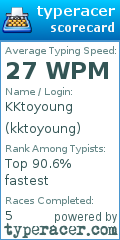 Scorecard for user kktoyoung
