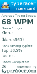 Scorecard for user klarus563