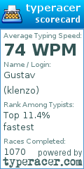 Scorecard for user klenzo
