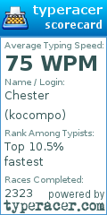 Scorecard for user kocompo