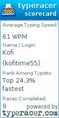 Scorecard for user kofitime55