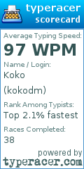 Scorecard for user kokodm