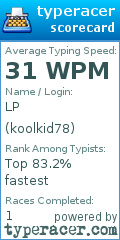 Scorecard for user koolkid78