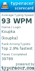 Scorecard for user koupka