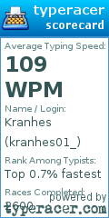 Scorecard for user kranhes01_
