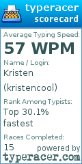 Scorecard for user kristencool