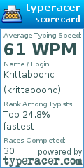 Scorecard for user krittaboonc
