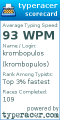 Scorecard for user krombopulos
