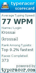 Scorecard for user krossai