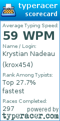 Scorecard for user krox454