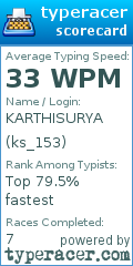 Scorecard for user ks_153
