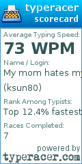 Scorecard for user ksun80