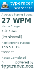 Scorecard for user kttnkawaii