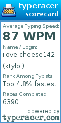 Scorecard for user ktylol
