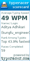 Scorecard for user kungfu_engineer