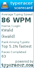 Scorecard for user kwalid