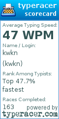 Scorecard for user kwkn