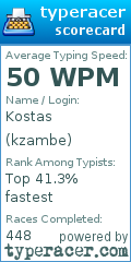 Scorecard for user kzambe