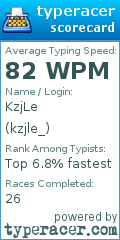 Scorecard for user kzjle_