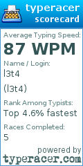 Scorecard for user l3t4