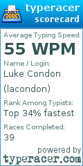 Scorecard for user lacondon