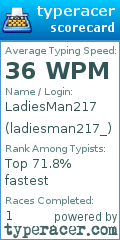 Scorecard for user ladiesman217_