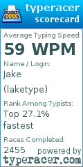 Scorecard for user laketype