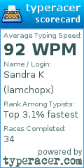 Scorecard for user lamchopx
