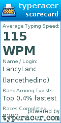 Scorecard for user lancethedino