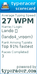 Scorecard for user lando4_vroom