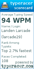 Scorecard for user larcade29