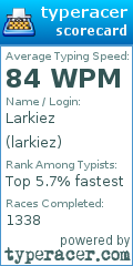 Scorecard for user larkiez