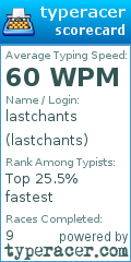 Scorecard for user lastchants