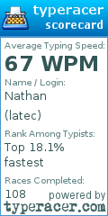 Scorecard for user latec