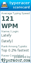 Scorecard for user latefy