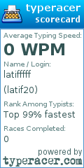 Scorecard for user latif20