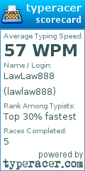 Scorecard for user lawlaw888