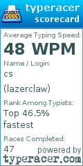 Scorecard for user lazerclaw