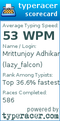 Scorecard for user lazy_falcon