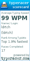 Scorecard for user ldrtch