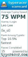 Scorecard for user le_ol