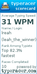 Scorecard for user leah_the_winner
