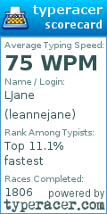 Scorecard for user leannejane