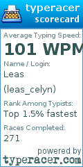 Scorecard for user leas_celyn