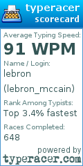 Scorecard for user lebron_mccain